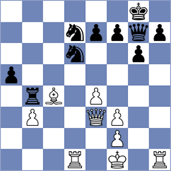 Demeter - Palchuk (chess.com INT, 2021)