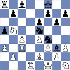 Ribeiro - Souza Dos Santos (Chess.com INT, 2020)