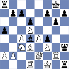 Antonio - Popadic (chess.com INT, 2022)