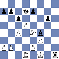 Fudalej - Aalto (chess.com INT, 2023)