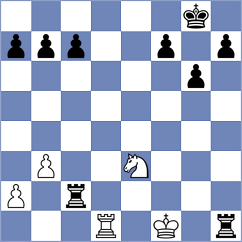 Al Khelaifi - Shriyan Santosh (Chess.com INT, 2021)