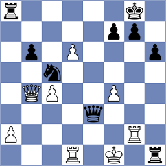 Gonzalez Vega - Aukhatov (chess.com INT, 2022)