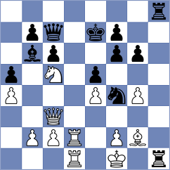 Kostiukov - Lodici (chess.com INT, 2024)