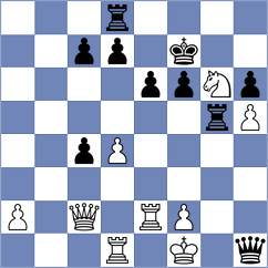 Goldin - Dowgird (chess.com INT, 2024)
