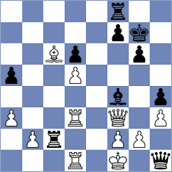 Pakleza - Braun (chess.com INT, 2023)
