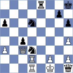 Putar - Latifah (Chess.com INT, 2021)