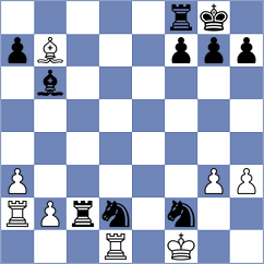 Weldegebriel Beraki - Bonin (chess.com INT, 2024)