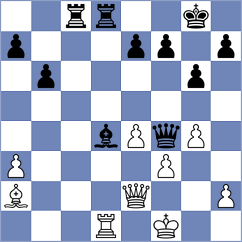 Buker - Zong (chess.com INT, 2021)