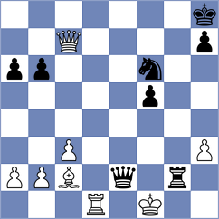 Cnejev - Kopylov (chess.com INT, 2023)