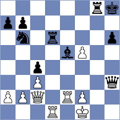 Simonovic - Borawski (Chess.com INT, 2021)