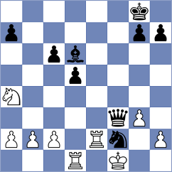 Yagupov - Goltsev (chess.com INT, 2024)