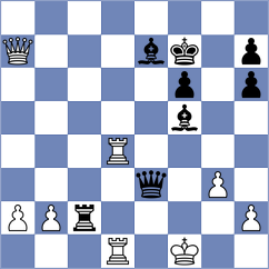 Amir - Organdziev (Chess.com INT, 2021)