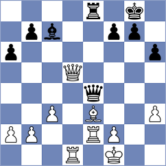 Kochiev - Wadsworth (chess.com INT, 2024)