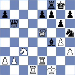Yang - Guzman Lozano (chess.com INT, 2024)