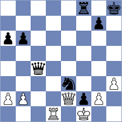 Joshi - Taweesupmun (Chess.com INT, 2021)
