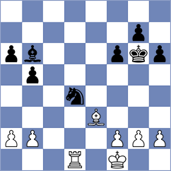 Rodriguez Avila - Hernandez (chess.com INT, 2024)