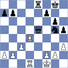 Perez Rodriguez - Arpita (chess.com INT, 2021)