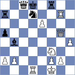 Petr - Perea Fruet (chess.com INT, 2023)