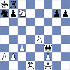 Samolins - Dudukin (Chess.com INT, 2017)