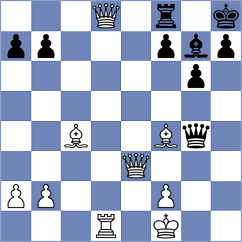 Levitan - Nemkova (Chess.com INT, 2020)