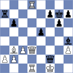 Clawitter - Rangel (chess.com INT, 2023)