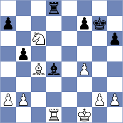 Friedel - Shafigullina (Chess.com INT, 2020)