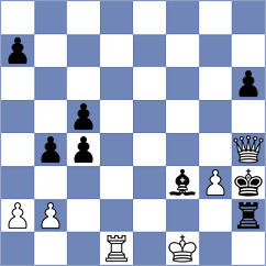 Petrosino - Colonetti (Chess.com INT, 2020)