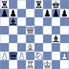 Paul - Chow (Chess.com INT, 2021)