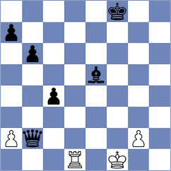 Prohorov - Dias (chess.com INT, 2024)