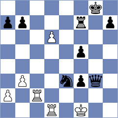 Wilson - Vega Gutierrez (Chess.com INT, 2021)