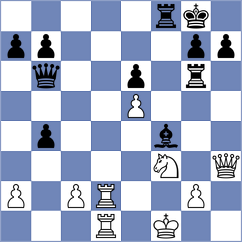 Zavgorodniy - Szczepanek (chess.com INT, 2024)