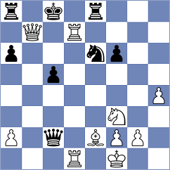 Bigabylov - Harisurya (Chess.com INT, 2017)