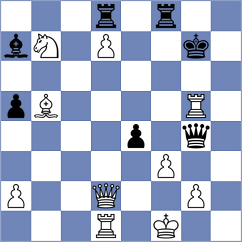 Tanwir - De Winter (chess.com INT, 2023)