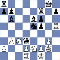 Sabar - Georg (chess.com INT, 2024)