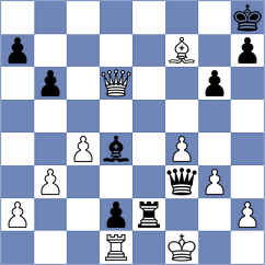 Rodriguez Dominguez - Ilic (chess.com INT, 2023)