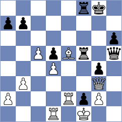 Minear - Giannatos (Chess.com INT, 2017)