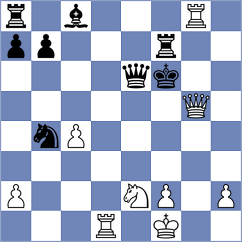 Derjabin - Prilleltensky (chess.com INT, 2021)