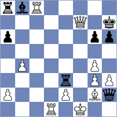 Mikhailovsky - Boulos (Chess.com INT, 2020)