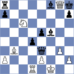 Sai - Albertini (chess.com INT, 2023)