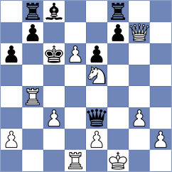 Comp Chess Tiger - Dorin (Vicente Lopez, 2001)