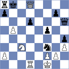 De Souza - Ahn (chess.com INT, 2023)