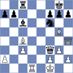 Olhovik - Bardyk (chess.com INT, 2024)
