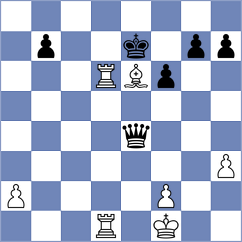 Mrudul - Mueller (Chess.com INT, 2021)