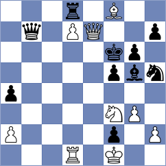 Shankland - Fiorito (chess.com INT, 2024)