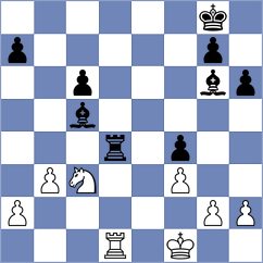 Wilk - Dimitrijevic (chess.com INT, 2023)