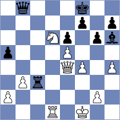 Nguyen - Padmini (chess.com INT, 2022)