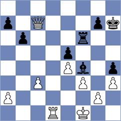 Ruff - Silvestre (chess.com INT, 2023)