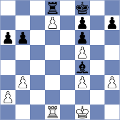 Idnani - Erenberg (chess.com INT, 2023)