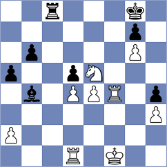 Shapiro - Bolanos Lopez (chess.com INT, 2024)