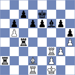Muthaiah - Firouzja (chess.com INT, 2023)